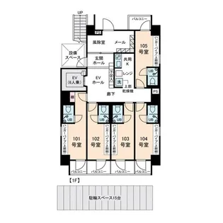 アムス・アミティエ川崎Ⅲ【1階】の間取り