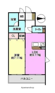 茅ヶ崎フェリックスコート長尾【2階】の間取り