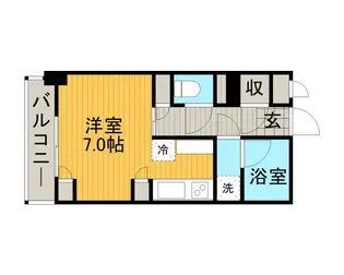 ジュネス南林間II【2階】の間取り