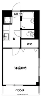KUレジデンスⅢ【2階】の間取り