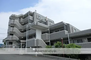 グランドクロスの画像