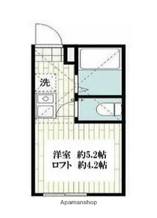 ヒルズ反町 B棟【1階】の間取り