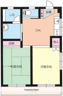 ショーナニアン【4階】の間取り