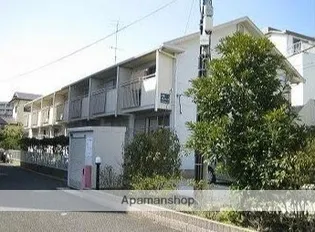 川名サンコーポ【1階】の外観