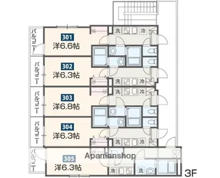 MELDIA高座渋谷Ⅳ【3階】の間取り