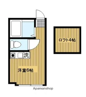 ユナイト天神ジェイムズクラーク【2階】の間取り