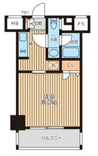 レジディア新横浜【9階】の間取り