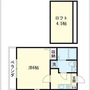 グランズ沢渡【2階】の間取り