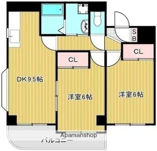 ハイウインドK.I.【2階】の間取り