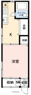 ベルドルフ【1階】の間取り