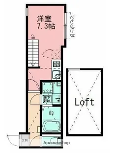 KONOMI TERRACE【1階】の間取り