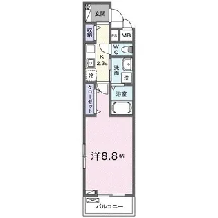 ベルクワルツ大船【2階】の間取り