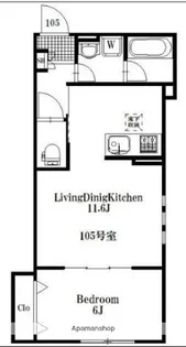 1LDKの間取り画像