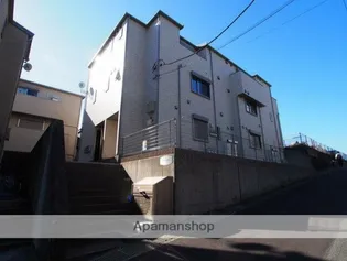 KLEIN BASISの画像