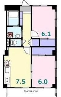 大芝台ハイツ【2階】の間取り