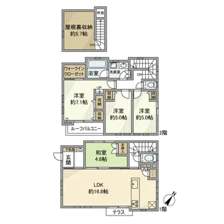 神奈川県横浜市神奈川区神大寺4丁目【一戸建】の間取り