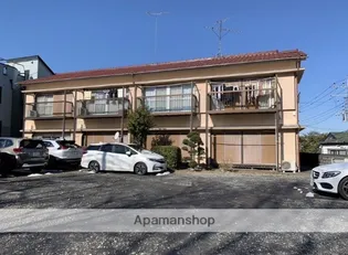 レジデンス若草の画像