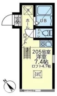 ユナイト根岸マイケル・オーウェン【2階】の間取り
