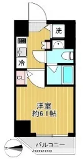 SHOKEN RESIDENCE新丸子Ⅱ【2階】の間取り