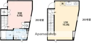 フェリオ小田急相模原【2階】の間取り