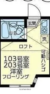 ユナイトKOKANエルリンガー【2階】の間取り