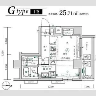 MAXIV武蔵新城TRE【2階】の間取り