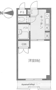 コアクレスト上草柳Ⅱ【3階】の間取り