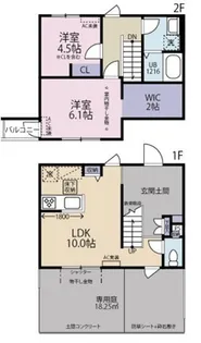 LEPOA KOTI【2階】の間取り