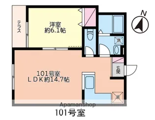 サンス馬場【1階】の間取り