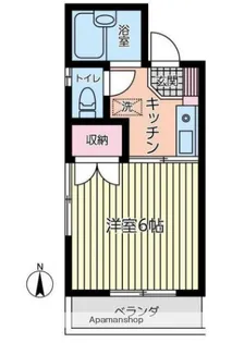青山ハイツⅡ【2階】の間取り