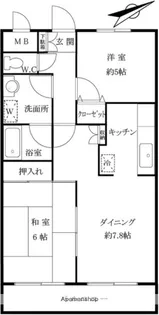 ソレイル梶ヶ谷Ⅱ【2階】の間取り