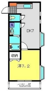 ブルーウェーブ【2階】の間取り