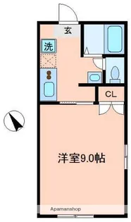 サンライズ井田【2階】の間取り