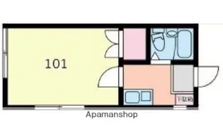 アネックスK【1階】の間取り