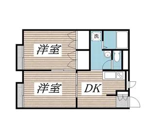 レオパレスクレール【2階】の間取り