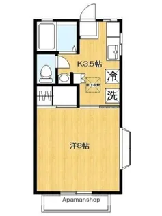 ピエ・タ・テール日吉A【1階】の間取り