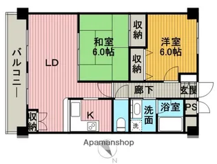 アーク本厚木【7階】の間取り