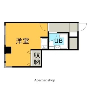 ライオンズマンション川崎第13【401号室】の間取り