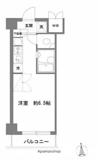 ラグゼナ本厚木【2階】の間取り