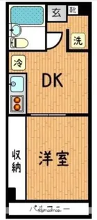 ハイツリヴァ・スター【2階】の間取り