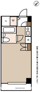 ウィンベルソロ横浜阪東橋壱号館【3階】の間取り