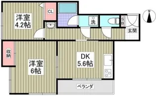鎌倉ピュアハイム【2階】の間取り