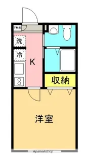 REMOTA本厚木【3階】の間取り