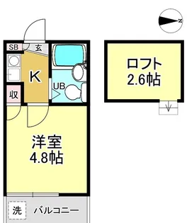ソリテア綱島【2階】の間取り