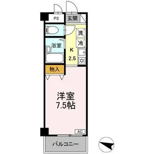 湘南ABSⅠ【2階】の間取り