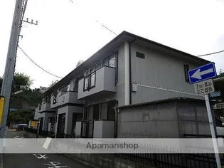 サンライフ岡村Aの画像