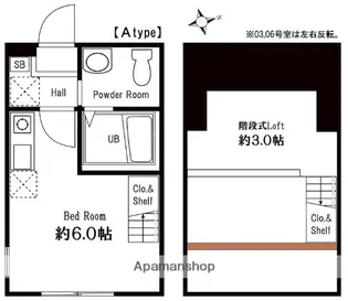 ハーミットクラブハウス三ツ沢南町Ⅱ【2階】の間取り