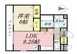 グリーンビレッジ【2階】の間取り