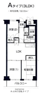 セレクト南万騎が原【2階】の間取り