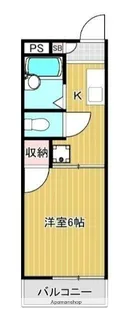 パルリバーサイドI【3階】の間取り